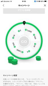 ルーレット ライン