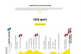 Ewan caleb a remporté l'étape à toulouse devant groenewegen dylan et viviani elia. Cantal Tour De France 2020 Une Arrivee Au Puy Mary Le 10 Juillet Actu Cantal