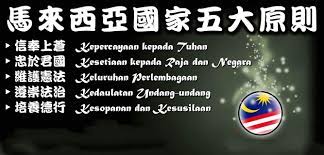 Learn vocabulary, terms and more with flashcards, games and other study tools. Junnxynn Rukun Negara Kepercayaan Kepada Tuhan Facebook