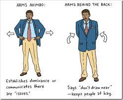 Check spelling or type a new query. How To Show Confident Body Language When Approaching A Woman