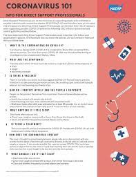 Nccdd Direct Support Professionals