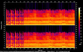 Sebuah solusi kehidupan ketika mengalami kegelisahan & kesempitan dari abuya assayyid muhammad bin alawi al maliki dalam kitabnya abwabul faraj menyatakan bahwa memperbanyak bacaan ya arhamar rahimin termasuk pintu pintu terbesar untuk mendapatkan kelapangan dan solusi dari. Almunsyidinpekalonganpadangbulan2 Directory Listing