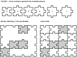 Jigsaw puzzles with over 1,000 pieces and specialty puzzles cost more than $20. Partially Filled Jigsaw Puzzle With Six Types Of Tiles Theoretical Computer Science Stack Exchange