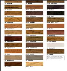 red oak hardwood floor stains decor hint