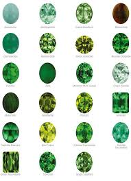 Pin By Madeline Bro On Green With Envy Blues In 2020 Gemstones Chart Green Gems Green Gemstones