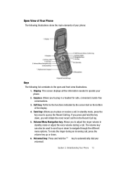 Samsung c417 unlocked gsm flip phone. Need Firmware For My Sgh B3310 Samsung Sgh C417 Support