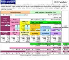 Oee 1 calculation excel template : Oee 1 Calculation Excel Template Download Excel Payroll Calculator Template Software 7 0 X Ththreeislove