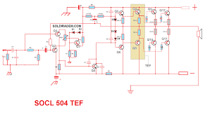 Maybe you would like to learn more about one of these? Skema Socl 504 Tef Soldiradem Blog
