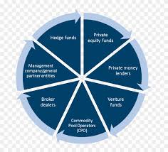 Ai Pie Chart Filled Updated Future Trends In Erp Hd Png