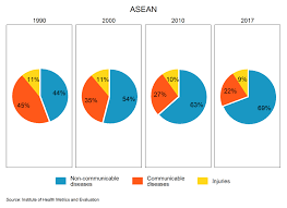 Hock ju edar sdn bhd anugerah meletop era live streaming environmental quality sewage regulations 2009 haji abu food court 25 nabi dan rasul akhbar sinar harian online daftar surat beranak anak luar nikah contoh surat permohonan tajaan kewangan. Https Openknowledge Worldbank Org Bitstream Handle 10986 33142 Addressing The Double Burden Of Malnutrition In Asean Pdf Sequence 1 Isallowed Y