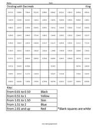 7th grade multiplication and division worksheets. Dividing With Decimals King Coloring Squared