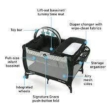 Always make sure your wheels are at the bottom. Graco Pack N Play Playard Anywhere Dreamer Hattie Walmart Com Walmart Com