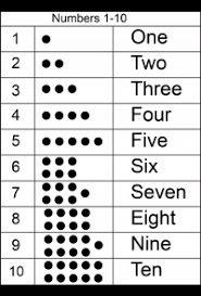 number chart free printable worksheets worksheetfun page 3