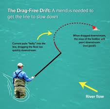 How To Catch Steelhead With Jigs And Bobbers