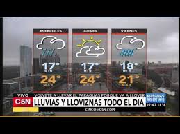 Pronóstico deportivo, fútbol, mls mls: C5n El Tiempo Pronostico En Buenos Aires 05 04 2016 Youtube