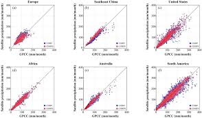 Why aren't carbon monoxide detectors built into cars? Recent Global Performance Of The Climate Hazards Group Infrared Precipitation Chirp With Stations Chirps Sciencedirect