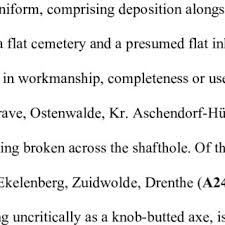 Posted on april 6, 2017 by beth stubbs. Pdf Skeuomorphs And Stone Working Elaborate Lithics From The Early Metal Using Era In Coastal Northwest Europe