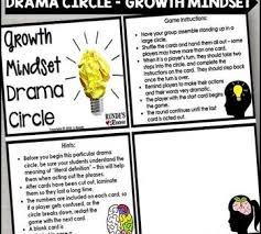 Growth Mindset Drama Circle Growth Mindset Cooperative Learning Activities Cooperative Learning