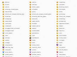 Related Image Emojis Meanings Emoji List Emoji