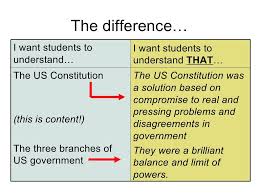 Understanding By Design The Basics Teaching Teachers Curriculum Design Inquiry Learning