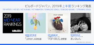 Billboard Japan Releases Its 2019 Mid Year Charts Arama Japan