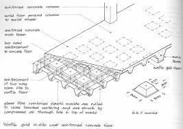 Text H6 Gif 1368 971 Waffle Ceiling Slab Waffles