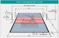 Jumlah ukuran dari lapangan sepak bola yaitu terdiri dari dua standar. Pendidikan Jasmani Kesihatan T1 Physical Ed Quizizz