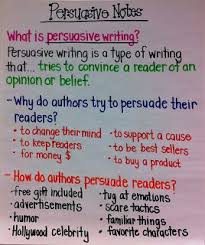 Following My Heart To First Grade Daily 5 Stations In 2021 Persuasive Writing Persuasive Writing Anchor Persuasive Writing Anchor Chart