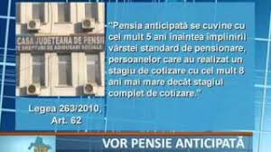 Legislaţia privind drepturile pacientului articolul 4. Vor Pensie Anticipata Youtube