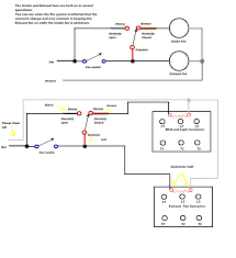 A breaker panel box, 15amp, 20amp, 30amp, 50amp, and gfci breakers. Diagram Shunt Trip Breaker Wiring Diagram For Hood Full Version Hd Quality For Hood Pdfxpoore Filmarco It