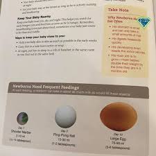 The Newborn Stomach Size Myth Its Not 5 7 Ml Fed Is Best