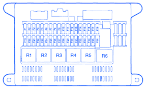 It shows the components of the circuit as simplified shapes. Land Rover Freelander 2002 Fuse Box Block Circuit Breaker Diagram Carfusebox