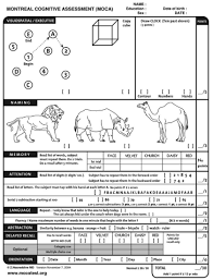 The clock drawing test (cdt) best practice update in stroke and complex neurological conditions march 2013 •the cdt is a quick and easy way to screen for visuospatial and/or executive difficulties. Prospective Evaluation Of Preoperative Cognitive Impairment And Postoperative Morbidity In Geriatric Patients Undergoing Emergency General Surgery The American Journal Of Surgery