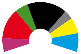 Die cdu und csu bilden im bundestag eine gemeinsame fraktion. Sitzverteilung Zahlen Und Fakten Bundestagswahl 2017 Bpb De