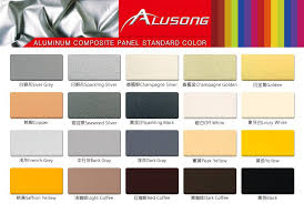 China Facade Aluminum Decorative Panels Suppliers And