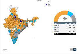 Amid allegations that the electronic voting machines (evms) used in the elections were being moved ahead of counting of votes on thursday, prs legislative research , an independent research institute. Live Lok Sabha Election Results 2019 Updates The Hindu Businessline
