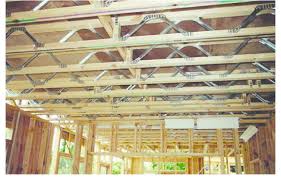 Lateral support of compression flange: Metal Web Joists Mitek Posi Joists Download Scientific Diagram