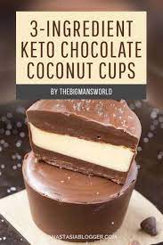 12 Easy Keto Dessert Recipes Keep Ketogenic Diet With No Guilt Recipe Keto Dessert Easy Low Carb Desserts Keto Dessert Recipes