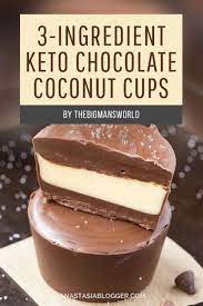 3 tips to help you curb your sugar and carb cravings. 12 Easy Keto Dessert Recipes Keep Ketogenic Diet With No Guilt Keto Dessert Easy Keto Friendly Desserts Keto Candy