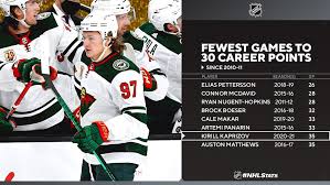 Kirill kaprizov of the minnesota wild on tuesday won the calder trophy as the nhl rookie of the year. Nhl Public Relations On Twitter Kirill Kaprizov Became The Eighth Rookie In The Past Ten Seasons To Require 35 Or Fewer Games To Collect His First 30 Career Regular Season Points Nhlstats Https T Co Bqh0yeehvo
