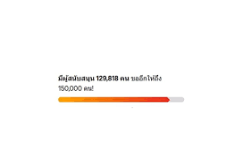 สรุปดราม่า #ทองแท้ไม่กลัวไฟ ขณะรายชื่อไล่อนุทินใกล้ 2 แสน 1 ชั่วโมงที่. Z2kpfwn3b3htcm