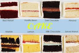 Browse through our delicious menu of flavours and fillings. Omaha Com Blog Cake Flavors Wedding Cake Flavors Cool Wedding Cakes