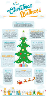 Please note that actual dates may vary by as much as two weeks due to weather conditions, geographical location of the farm, and other factors. Christmas Wellness Tips Corpore