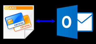 It might get misplaced too as they are flooded like anything so, as mentioned above now we know how important it is to have a digital visiting card. How To Export A Contact To And Import A Contact From A Vcard Vcf File In Outlook 2013