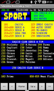 Image result for teletext