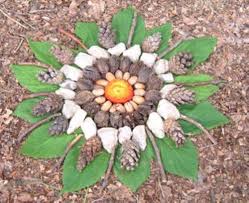 Bastelvorlage Natur Wald Mandala Basteln Mit Kindern Ideen Fur Draussen Mandalas Aus Blattern Eicheln Steinen Tannen Landeskunst Kunst Fur Kinder Basteln