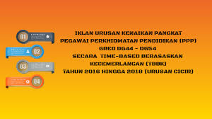 Peningkatan secara hakiki dari satu gred ke suatu gred yang lebih tinggi dalam perkhidmatan dan skim perkhidmatan yang sama dengan kelulusan pekeliling perkhidmatan bil. Iklan Kenaikan Pangkat Dg44 Dg54 2016 Hingga 2018 Urusan Cicir Pendidik2u