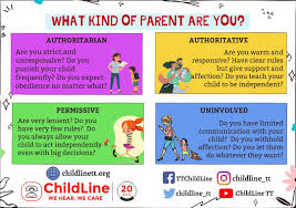 Doctors use milestones to tell if a baby is developing as expected. Childline Trinidad And Tobago On Twitter How You Interact With And Act In Front Of Your Child Has A Huge Often Unnoticed Impact On Your Child S Development And Eventual Adult Life Here