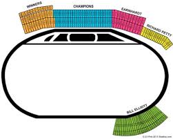 Prototypal Atlanta Motor Speedway Seating Las Vegas Motor