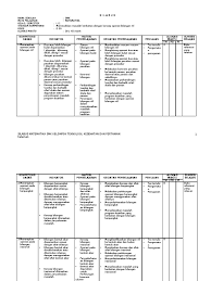 Check spelling or type a new query. Silabus Matematika Smk Teknologi